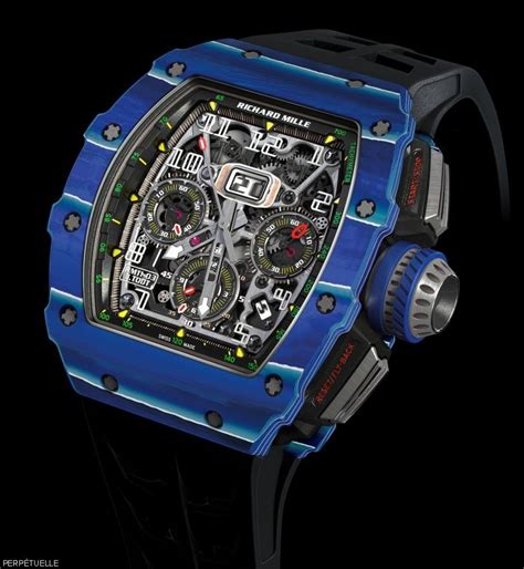 richard mille blue print|richard mille sapphire.